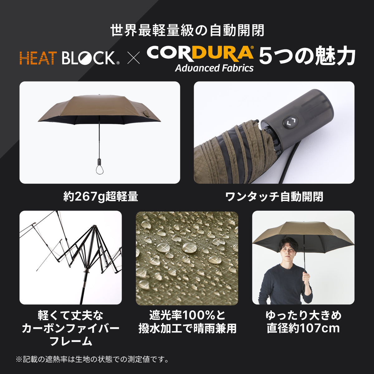 HEATBLOCK CORDURA Fabric VERYKAL LARGE(コーデュラ