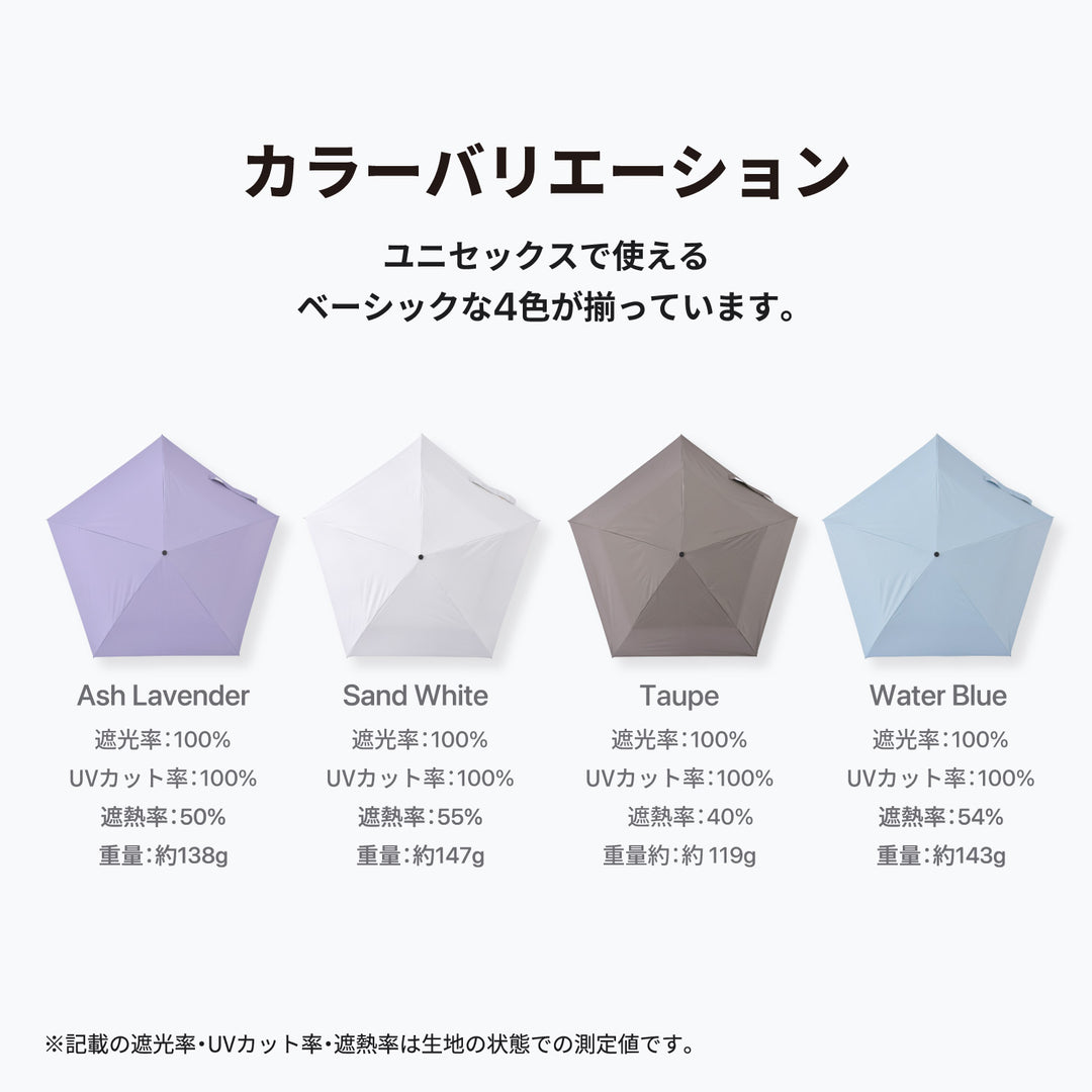 HEATBLOCK pentagon | 100%遮光・遮熱 軽量折りたたみ傘 晴雨兼用