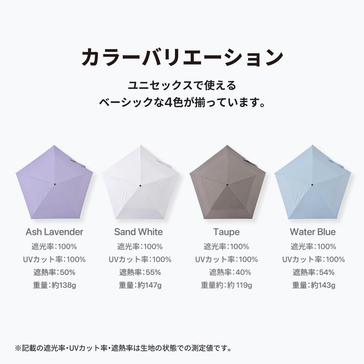 HEATBLOCK pentagon | 100%遮光・遮熱 軽量折りたたみ傘 晴雨兼用