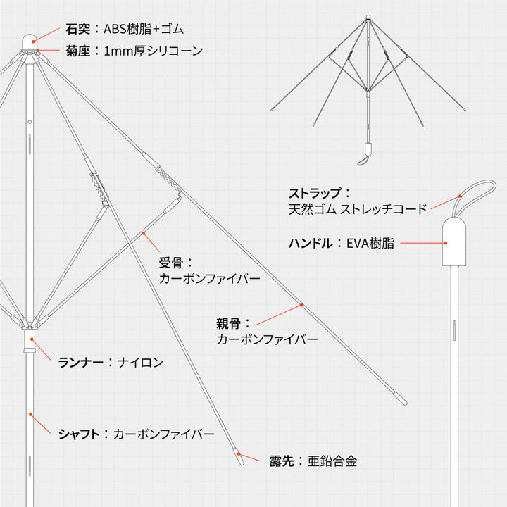 KALCT（カルクト）｜ 世界最軽量級 耐風 丈夫 コンパクト長傘