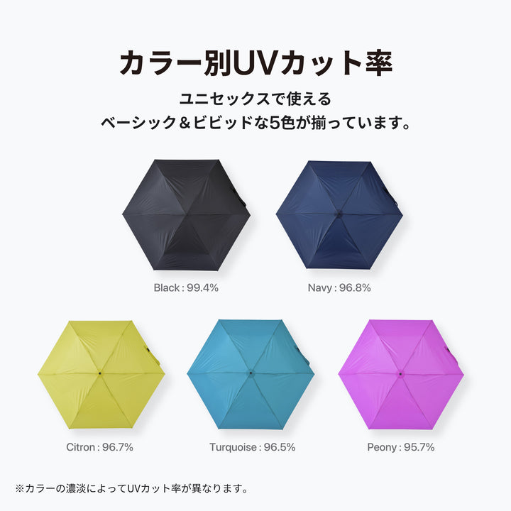 ALTERNA SLIM60 | Slim, Large, UV-Cut, Lightweight, Folding Umbrella for All Weather