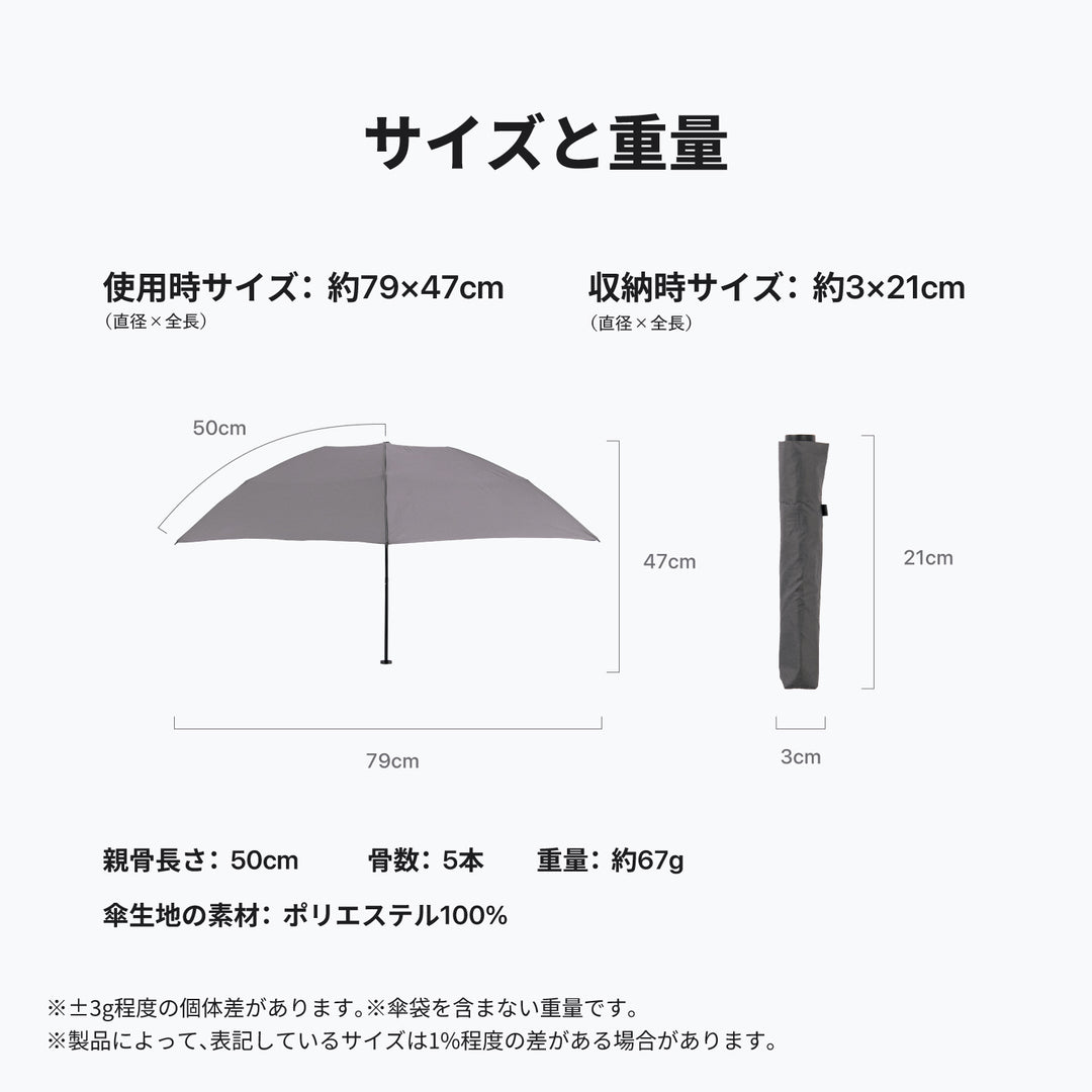pentagon67 | 世界最軽量級67gの折りたたみ傘 耐風カーボンファイバー 撥水