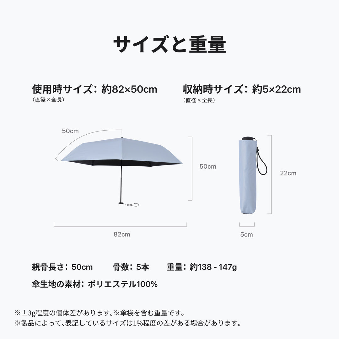HEATBLOCK pentagon | 100%遮光・遮熱 軽量折りたたみ傘 晴雨兼用