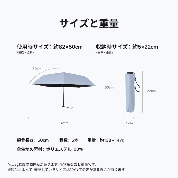 HEATBLOCK pentagon | 100%遮光・遮熱 軽量折りたたみ傘 晴雨兼用