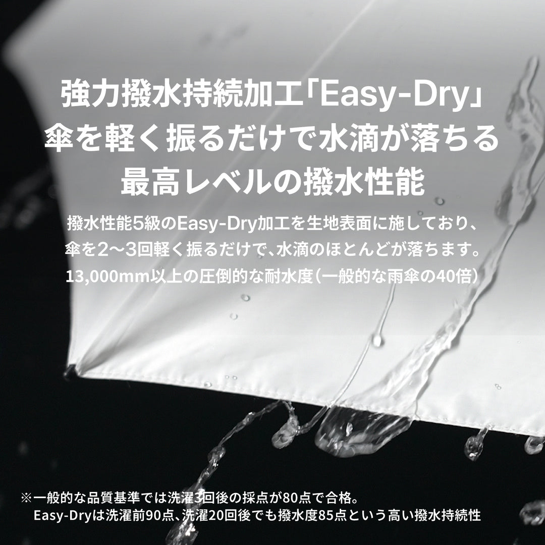 HEATBLOCK pentagon | 100%遮光・遮熱 軽量折りたたみ傘 晴雨兼用