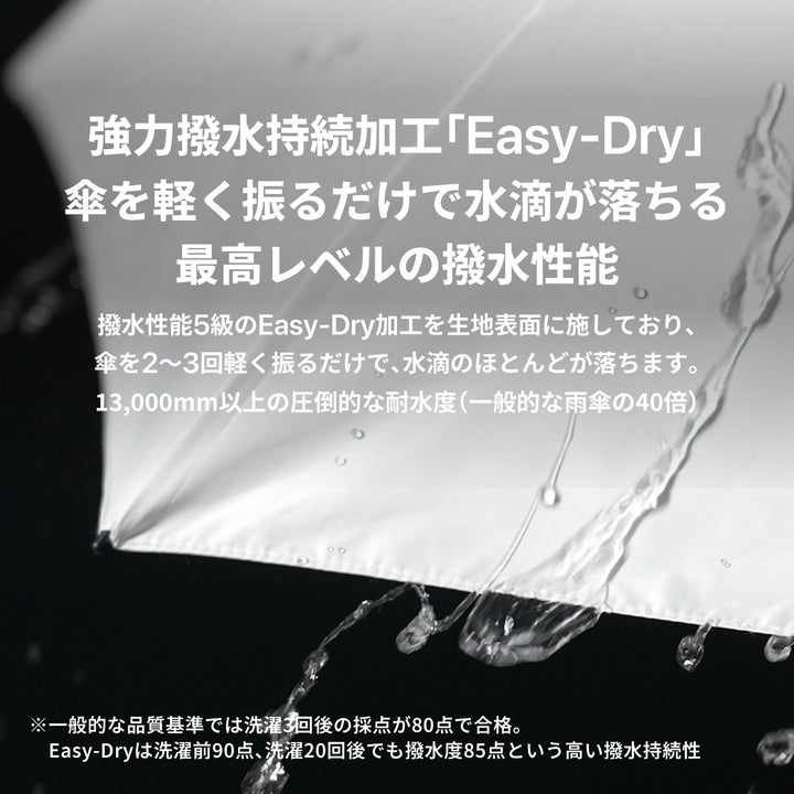 HEATBLOCK pentagon | 100%遮光・遮熱 軽量折りたたみ傘 晴雨兼用