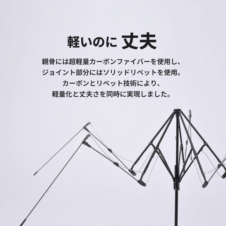 HEATBLOCK pentagon | 100%遮光・遮熱 軽量折りたたみ傘 晴雨兼用