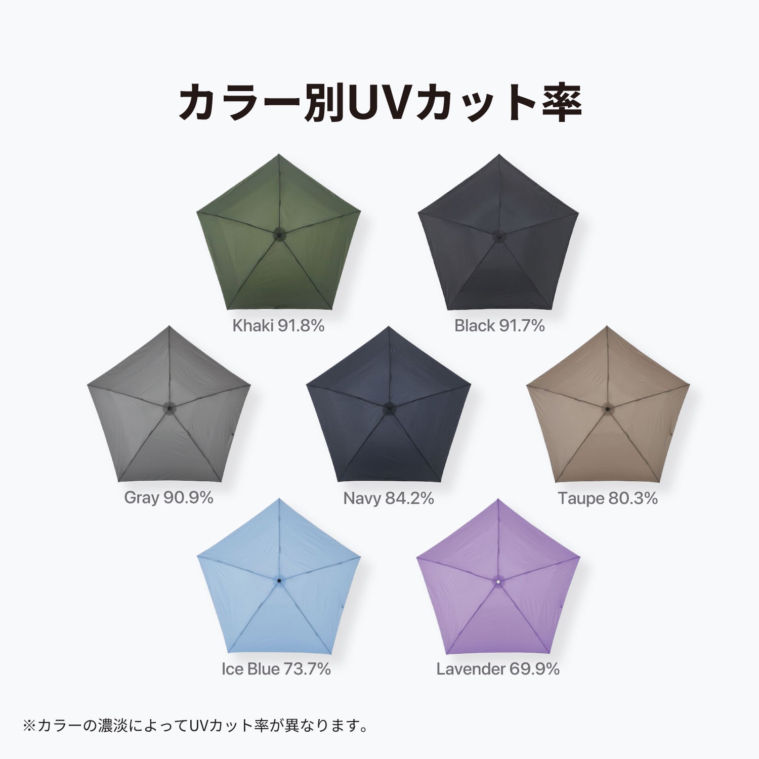 pentagon LARGE（ペンタゴンラージ54cm）｜ 超軽量 79g 折りたたみ傘