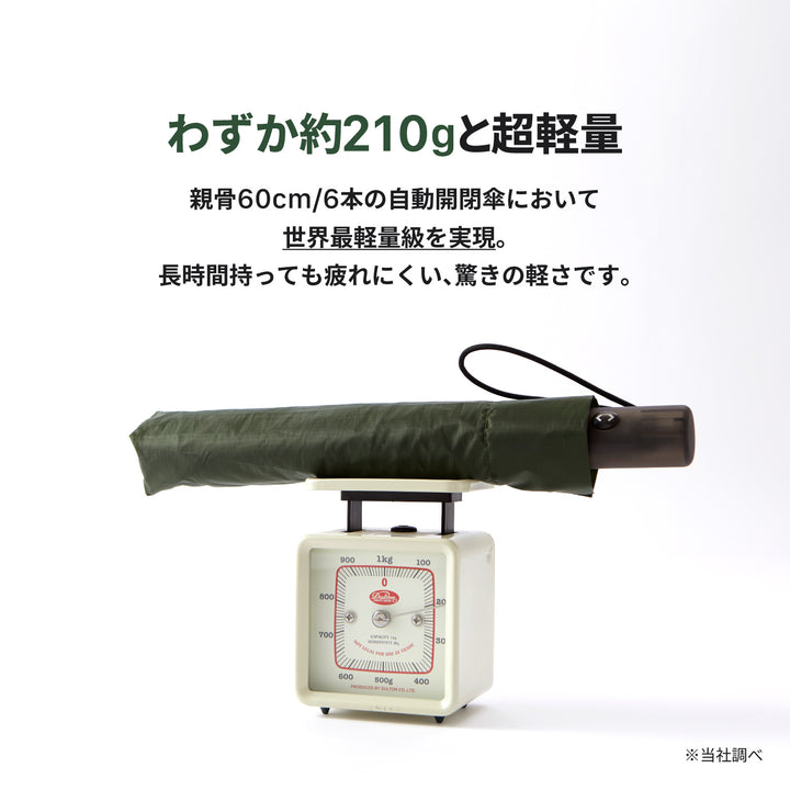 自動開閉　折りたたみ傘　軽量