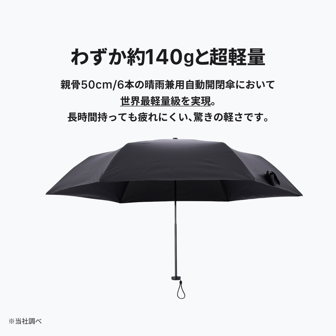 HEATBLOCK Lightweight folding｜ 100%遮光・遮熱 コーデュラファブリック使用 軽量 日傘 晴雨兼用 折りたたみ傘
