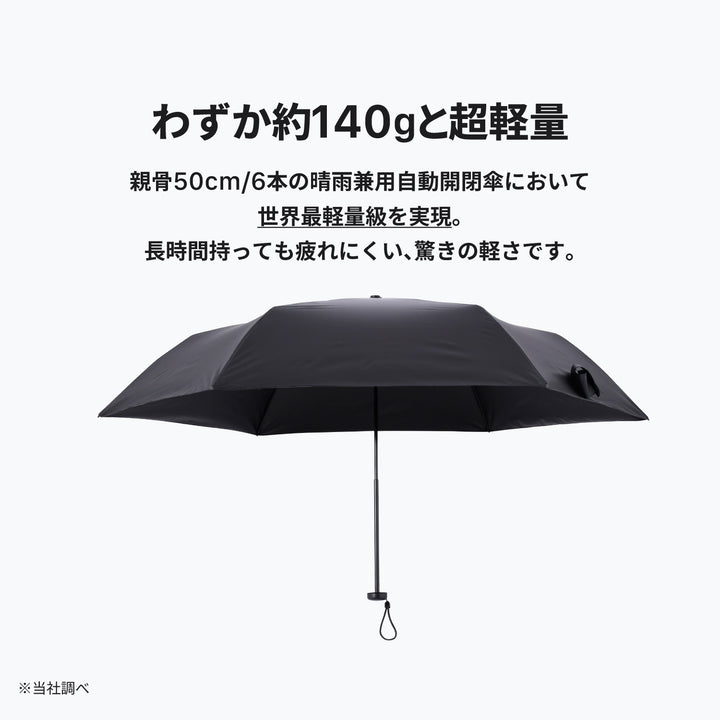 HEATBLOCK Lightweight folding｜ 100%遮光・遮熱 コーデュラファブリック使用 軽量 日傘 晴雨兼用 折りたたみ傘