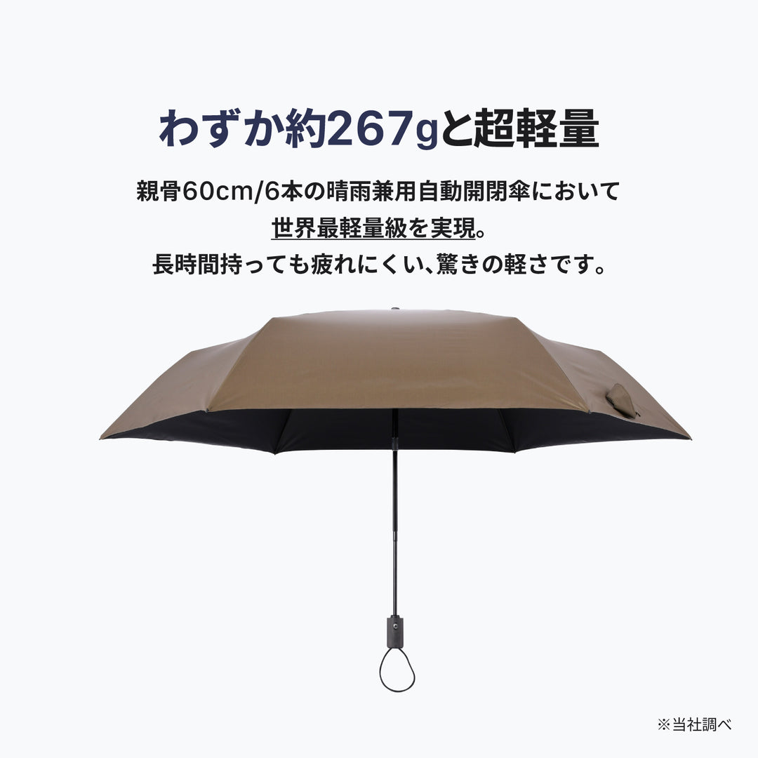 HEATBLOCK VERYKAL LARGE（ベリカル）｜ 100%遮光・遮熱 コーデュラファブリック 大判 自動開閉 日傘 晴雨兼用 折りたたみ傘