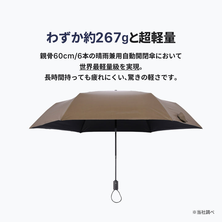 HEATBLOCK VERYKAL LARGE（ベリカル）｜ 100%遮光・遮熱 コーデュラファブリック 大判 自動開閉 日傘 晴雨兼用 折りたたみ傘