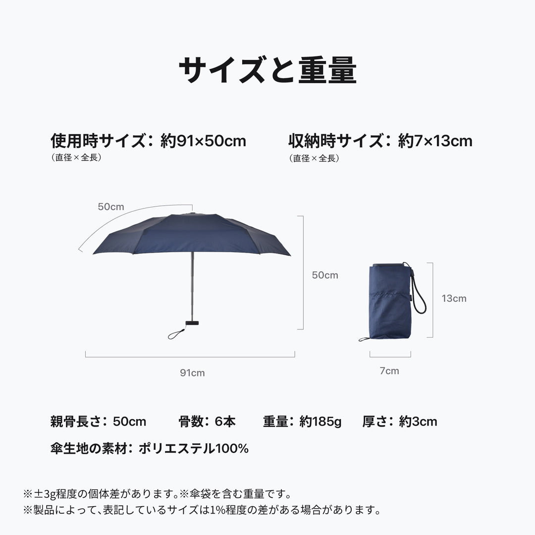 FLATLITE Travel | The world's smallest, compact, flat folding umbrella