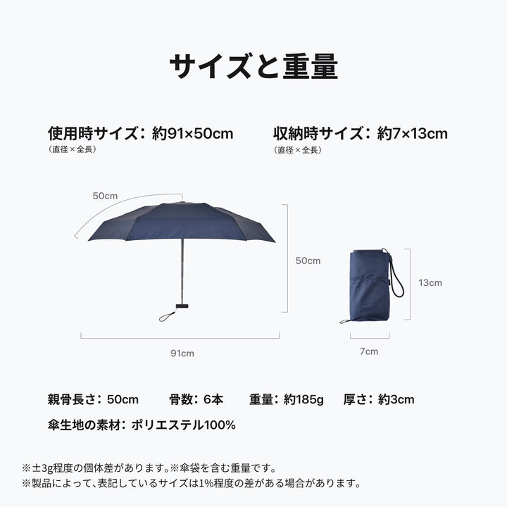 FLATLITE Travel | The world's smallest, compact, flat folding umbrella