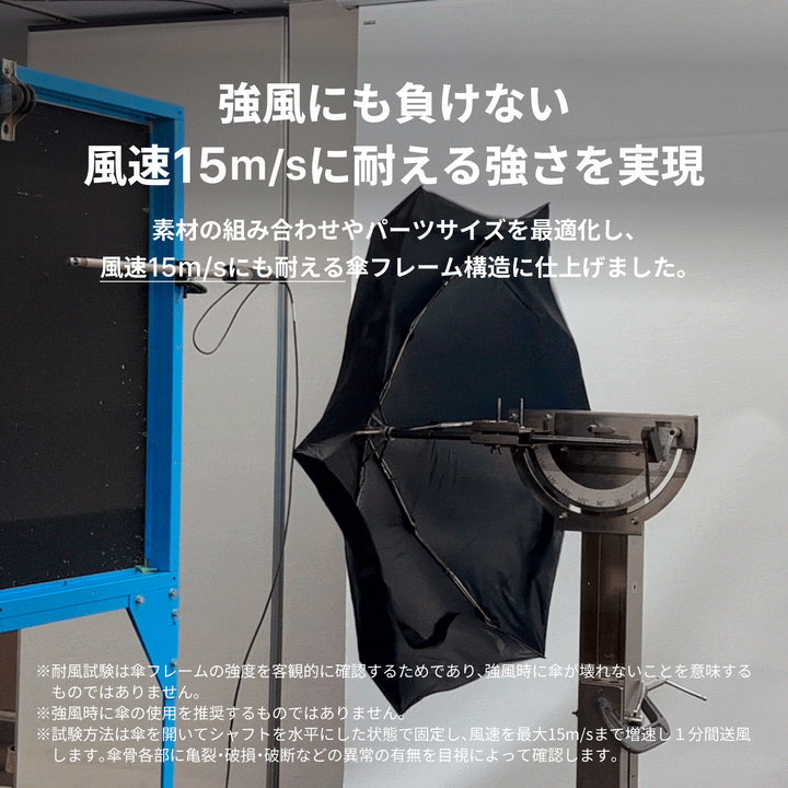 FLATLITE Travel | The world's smallest, compact, flat folding umbrella