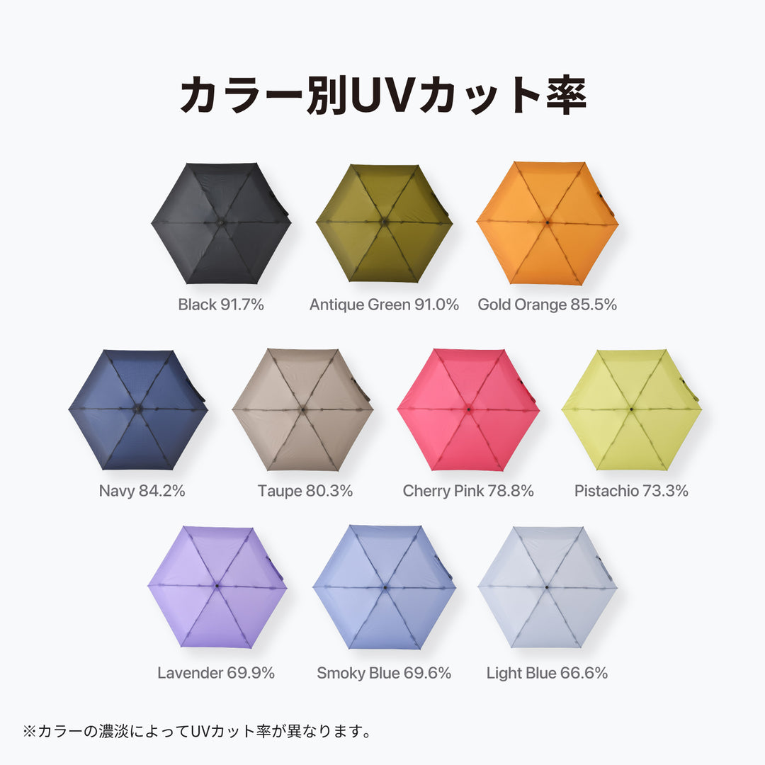 ALTERNA SLIM50 | Compact, Slim, and Lightweight Folding Umbrella