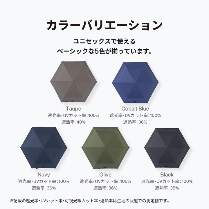 VERYKAL LARGE Flat I 100%遮光・遮熱 少し大きめ軽量自動開閉折りたたみ傘 フラット