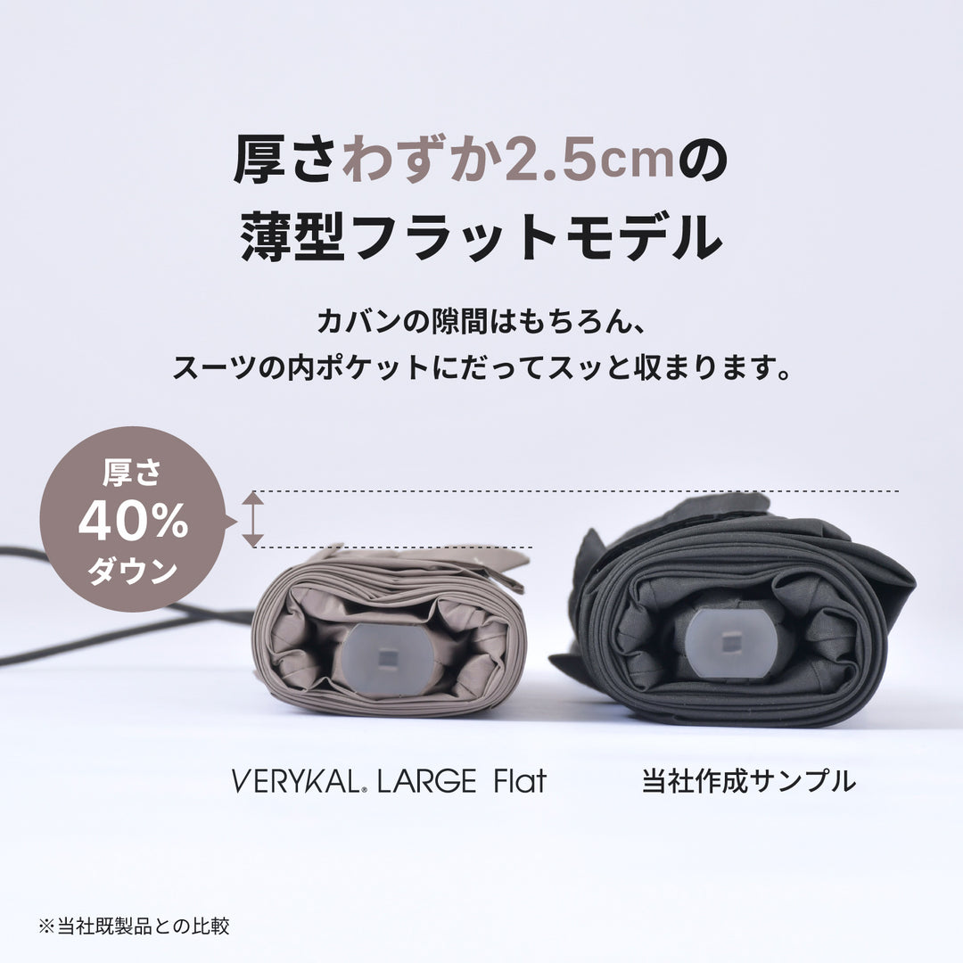 VERYKAL LARGE Flat I 100%遮光・遮熱 少し大きめ軽量自動開閉折りたたみ傘 フラット