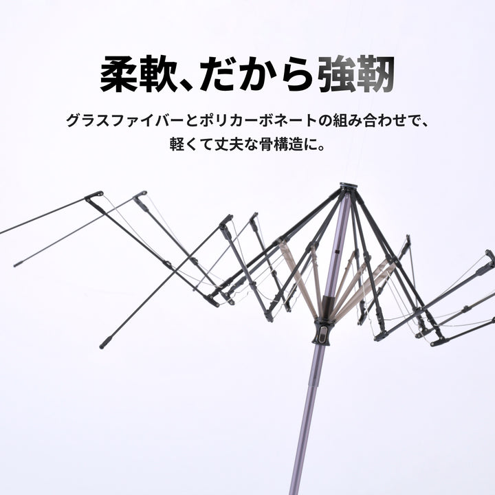 TOUGHNESS | 100%遮光・遮熱 108km/hの風に耐える最強の折りたたみ傘 大判8本骨