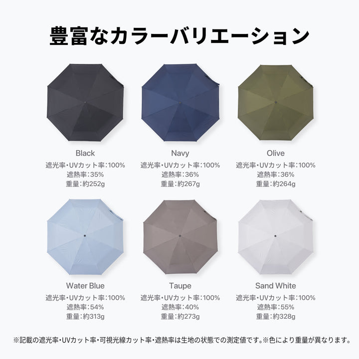 TOUGHNESS | 100%遮光・遮熱 108km/hの風に耐える最強の折りたたみ傘 大判8本骨