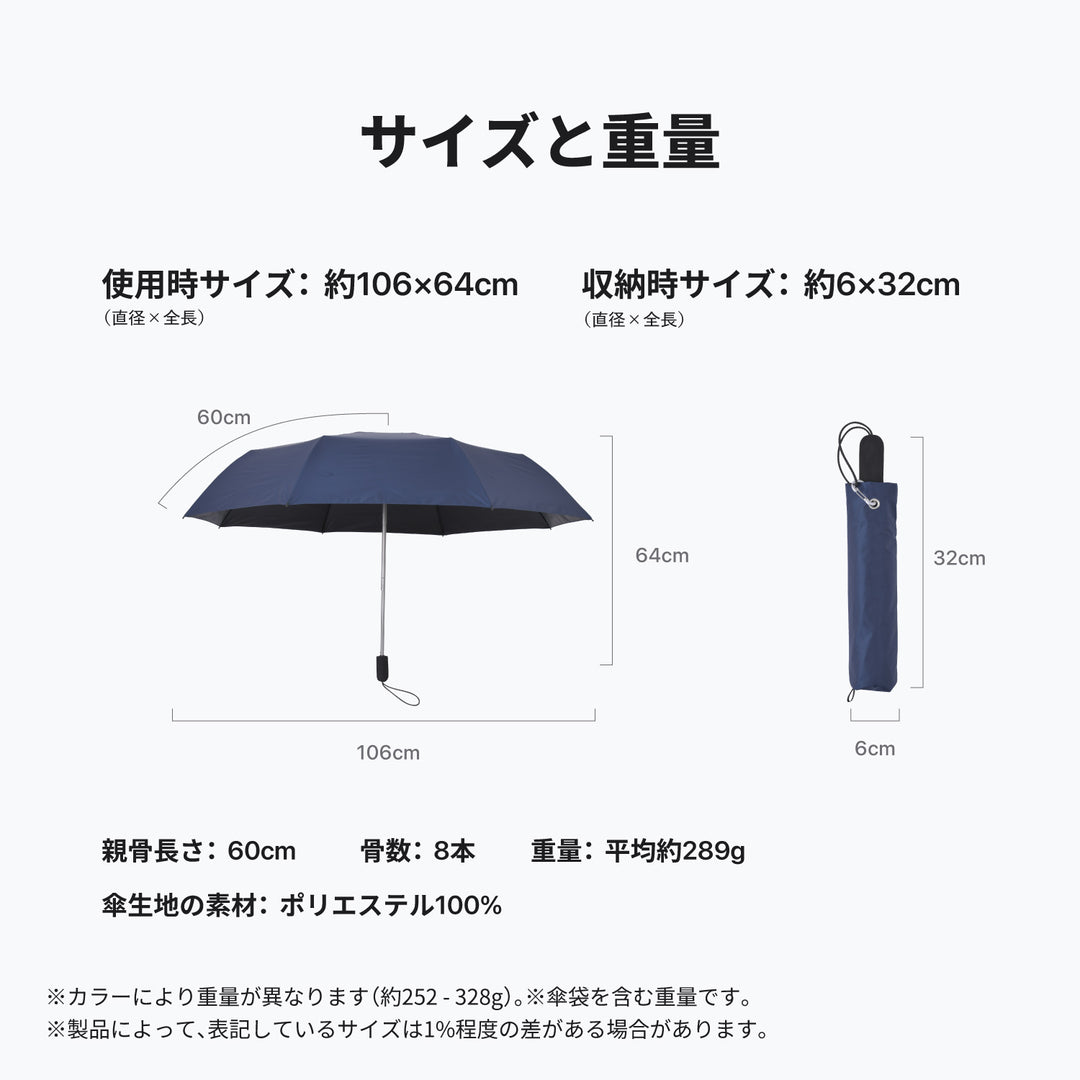 TOUGHNESS | 100%遮光・遮熱 108km/hの風に耐える最強の折りたたみ傘 大判8本骨
