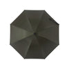 HEATBLOCK CORDURA® Fabric TOUGH UMBRELLA